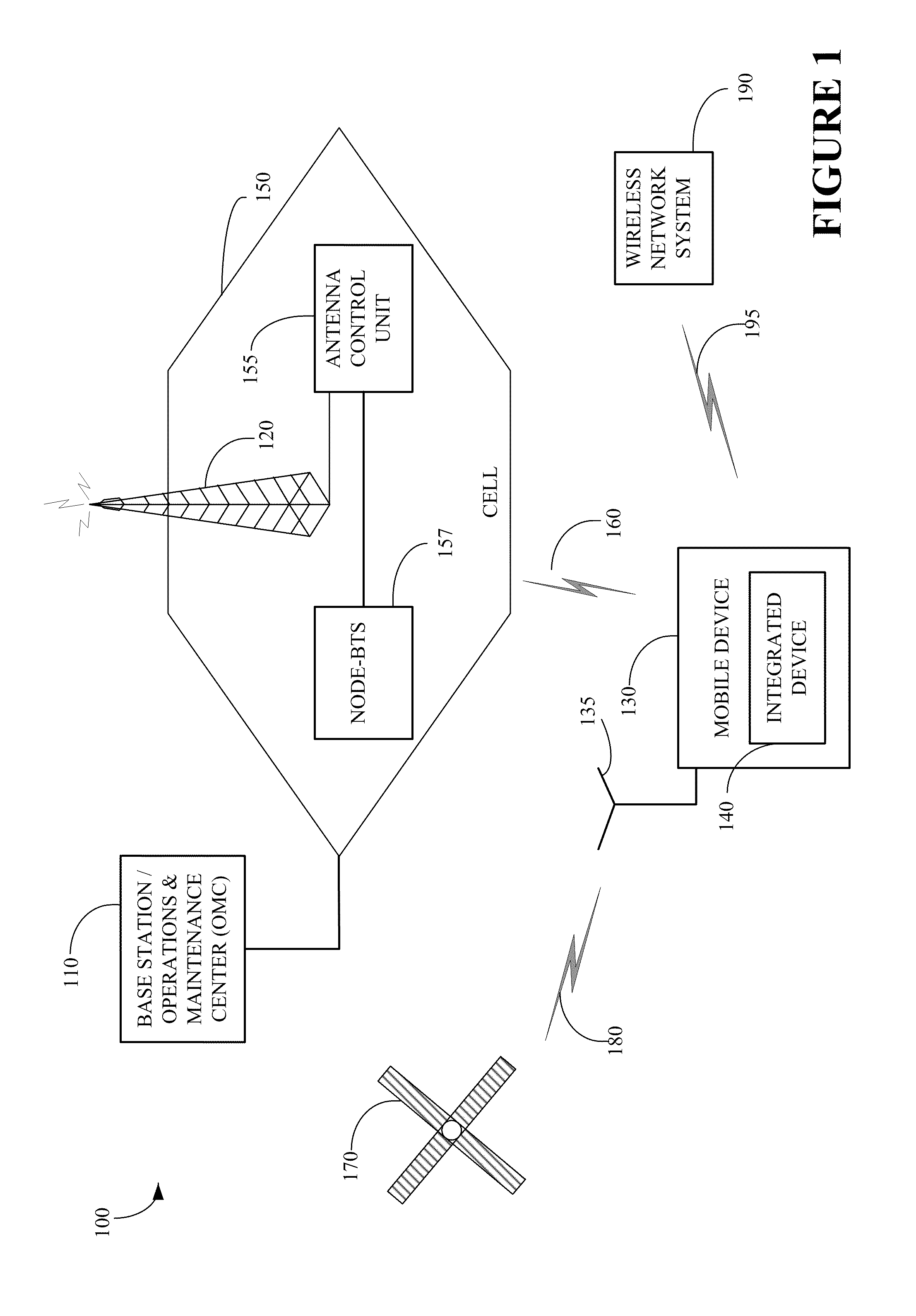 Method, apparatus and system for automated change of an operating mode relating to a wireless device