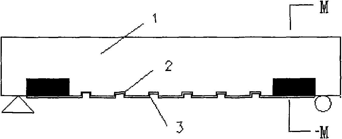 Method for additionally anchoring reinforced concrete beam strengthened with FRP cloth material in anti-bending way
