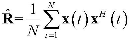 Improved coherent signal DOA estimation method based on subarray selection strategy