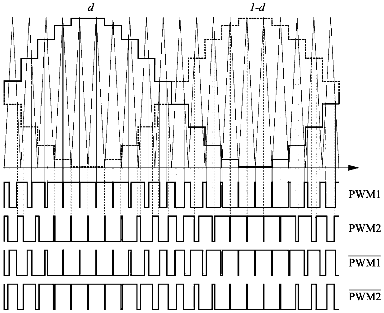 Novel active temperature control strategy for fully-controlled H-bridge topological structure