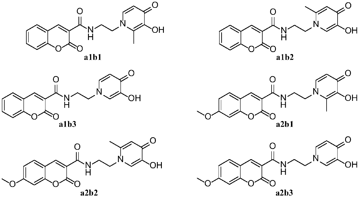 Coumarin hybrid pyridinone amide derivative with potential anti-AD activity and preparation method and application of derivative
