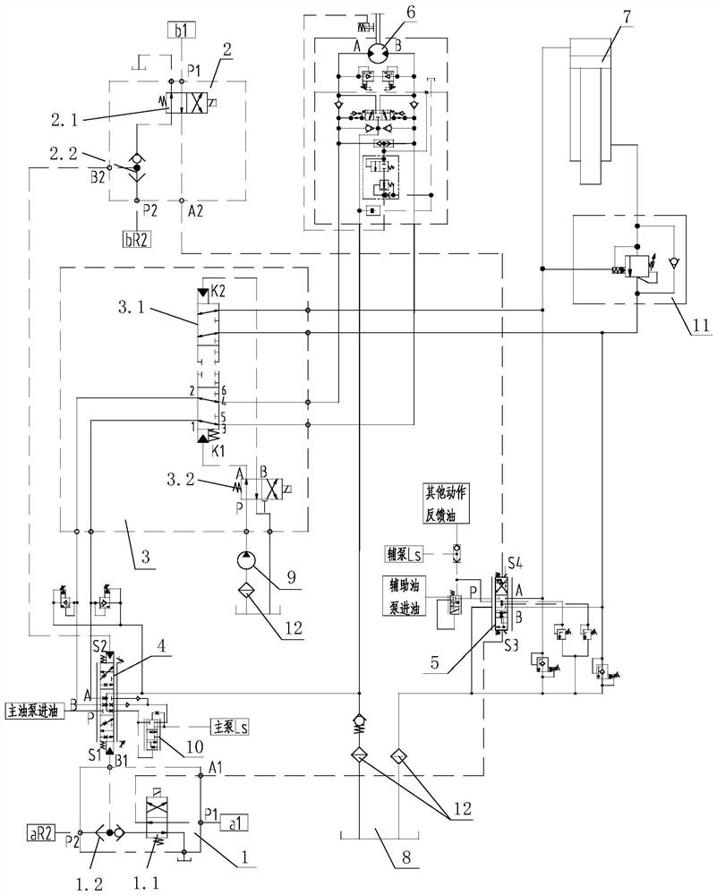 Secondary pressurization electro-hydraulic control system for rotary drilling rig and control method