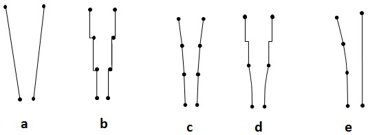 A semiconductor light emitting element