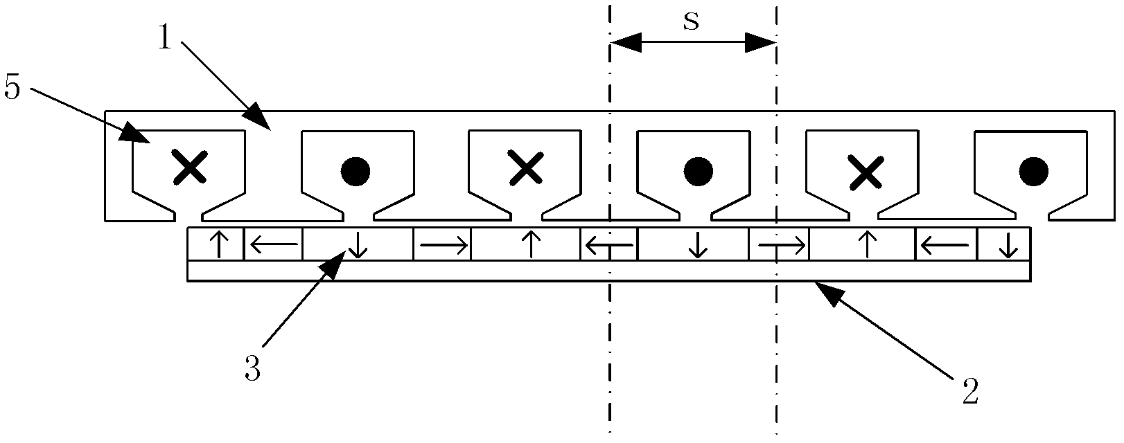 Linear oscillation motor for direct drive pump based on selfshield characteristic of Halbach array