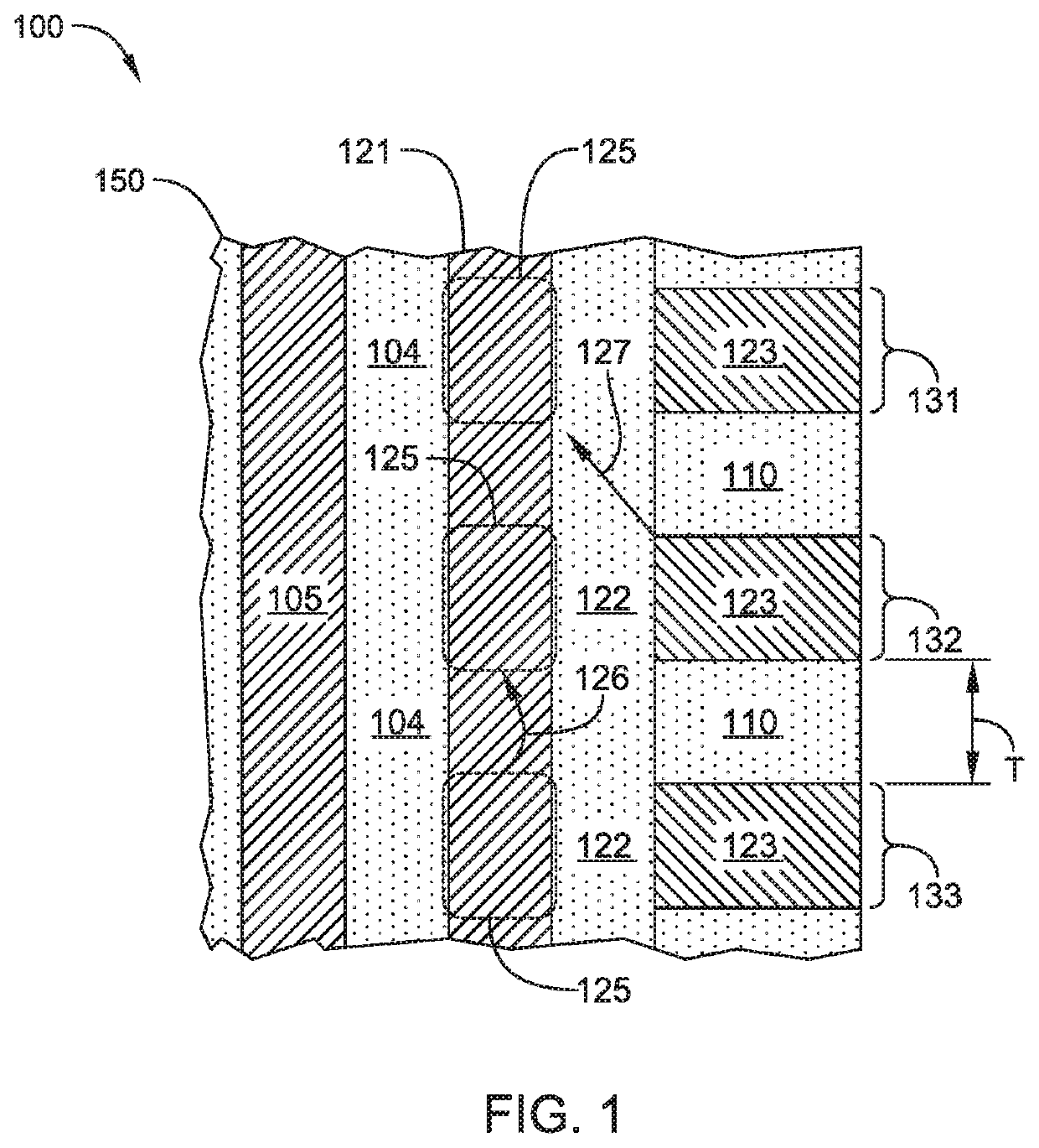 Multi-layer stacks for 3D NAND extendibility