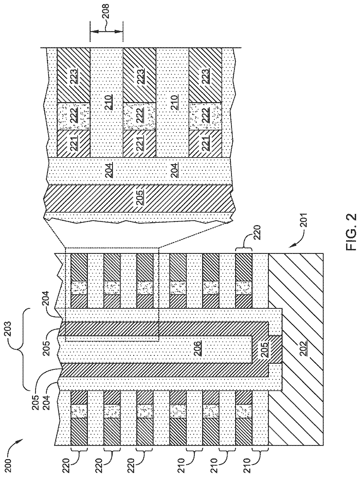 Multi-layer stacks for 3D NAND extendibility