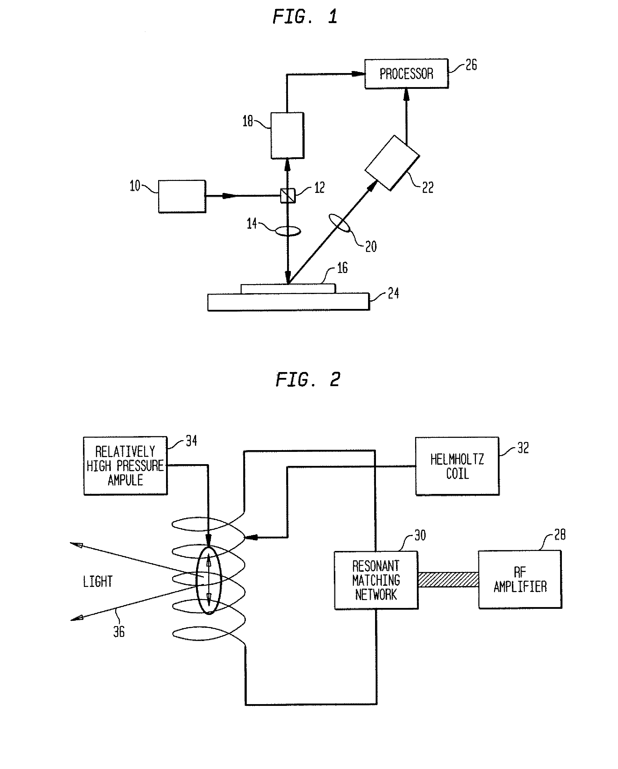 Methods and systems for providing illumination of a specimen for a process performed on the specimen