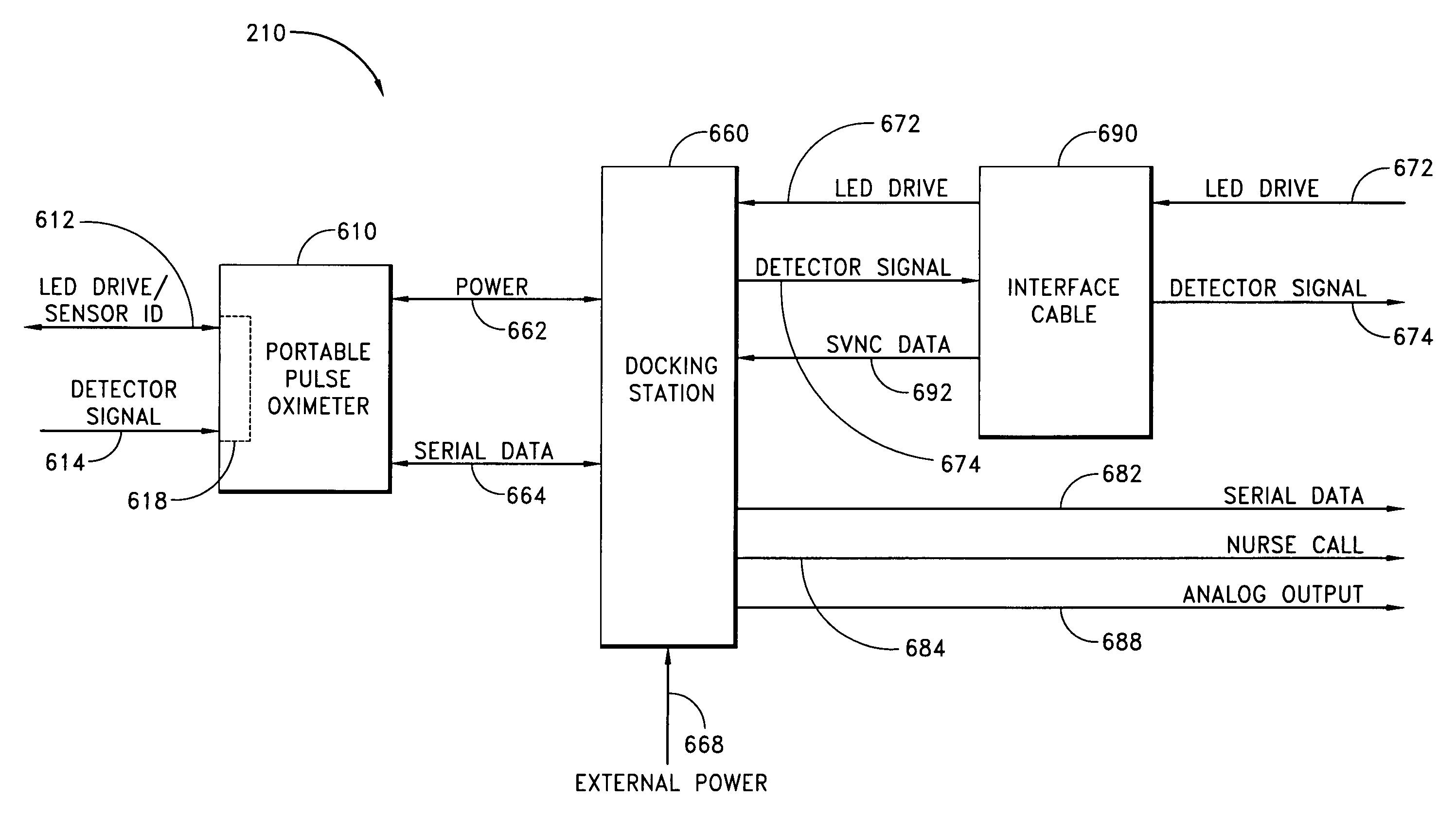 Dual-mode pulse oximeter