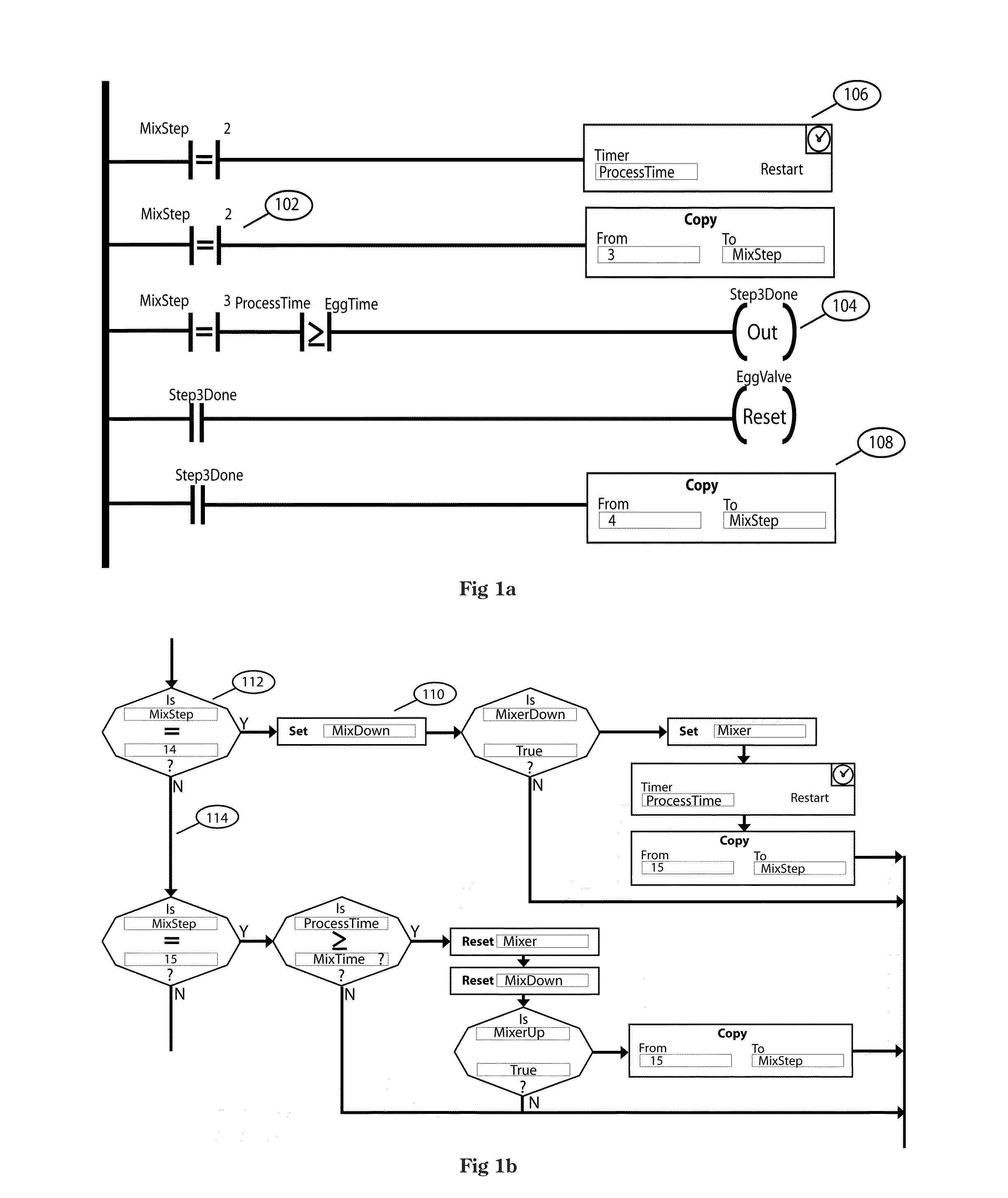 Method for Object Oriented Programming of Programmable Logic Controllers in Graphical Programming Languages