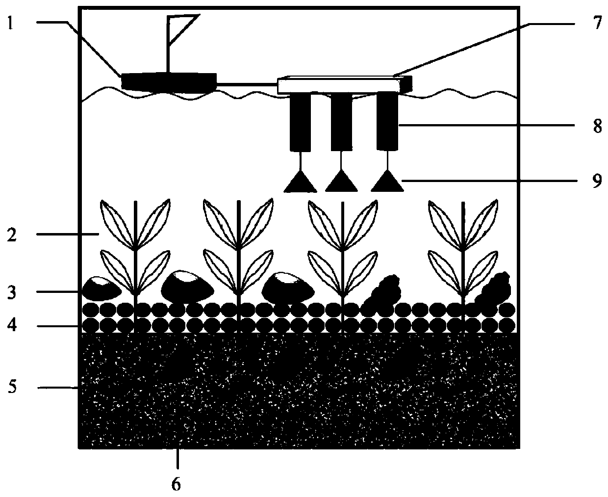 In-situ combined control system for releasing internal pollutants in aquaculture water and method thereof