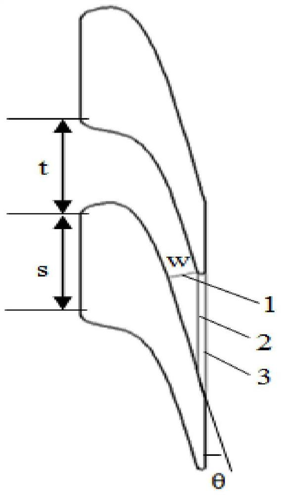 Method for measuring average Mach number of nozzle outlet