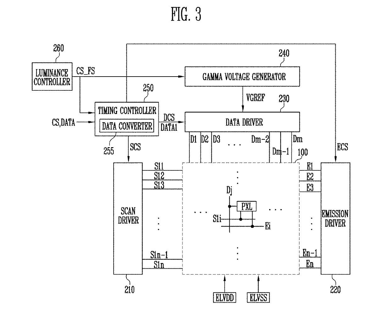 Display device and driving method thereof