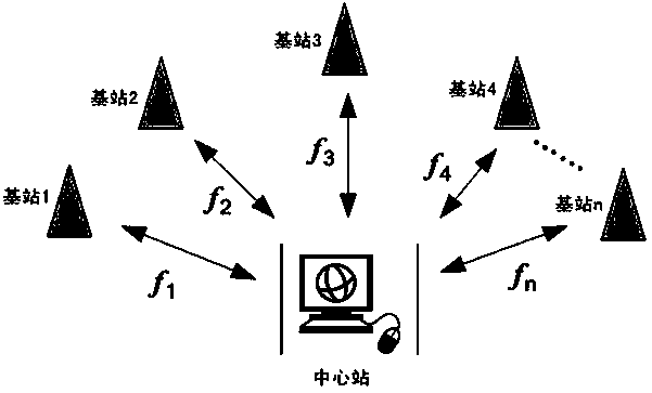 Wireless photonic temperature sensing system and method