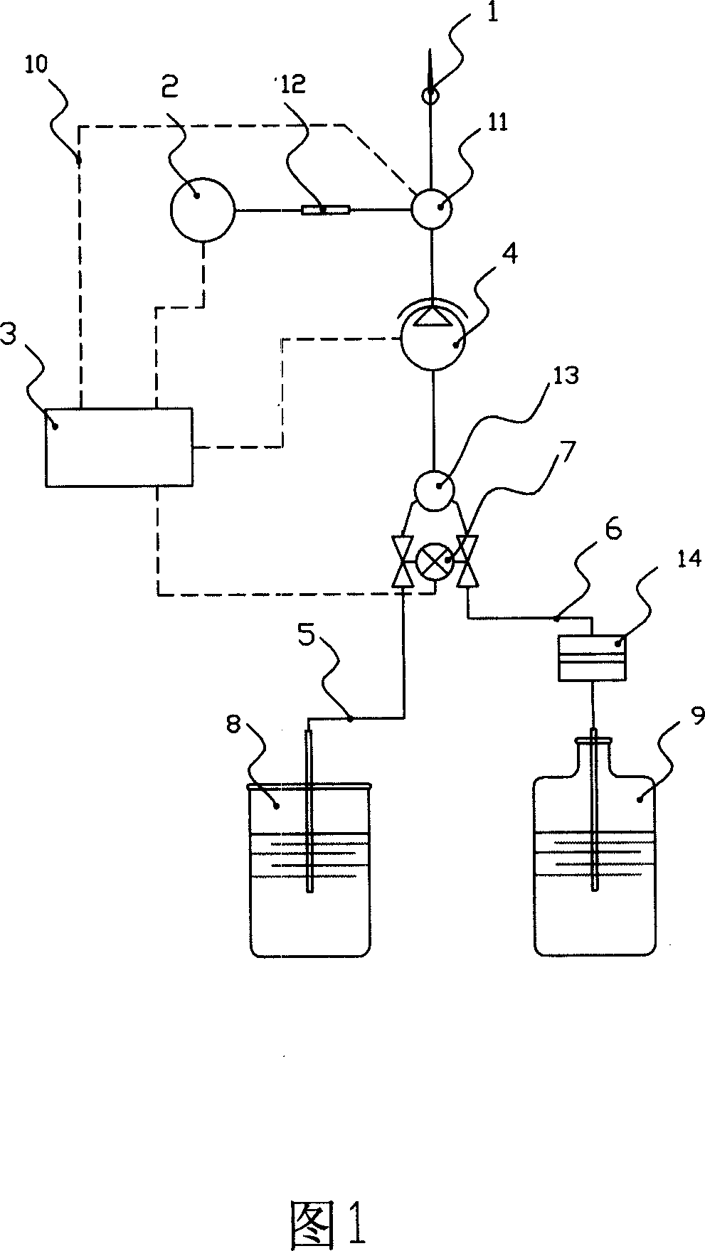 Cerebrospinal fluid external displacement instrument