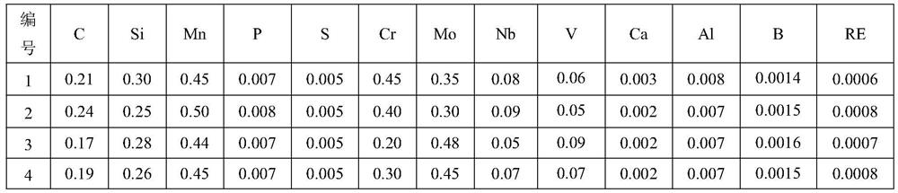 A high-temperature-resistant oil casing for hot steam injection heavy oil thermal recovery well and its manufacturing method