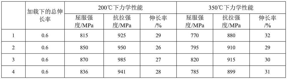 A high-temperature-resistant oil casing for hot steam injection heavy oil thermal recovery well and its manufacturing method