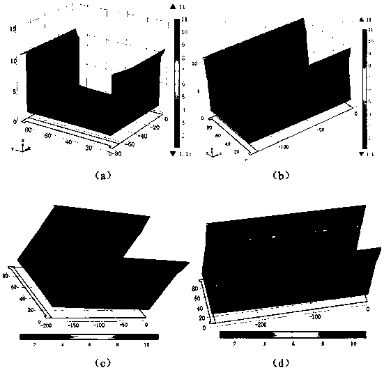 A Dynamic Numerical Simulation Method of Air Leakage Flow Field in Goaf Based on Deformed Geometry