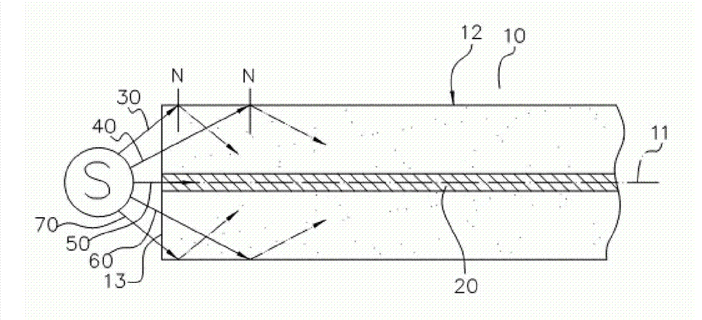 Light-guiding strip structure with neon effect