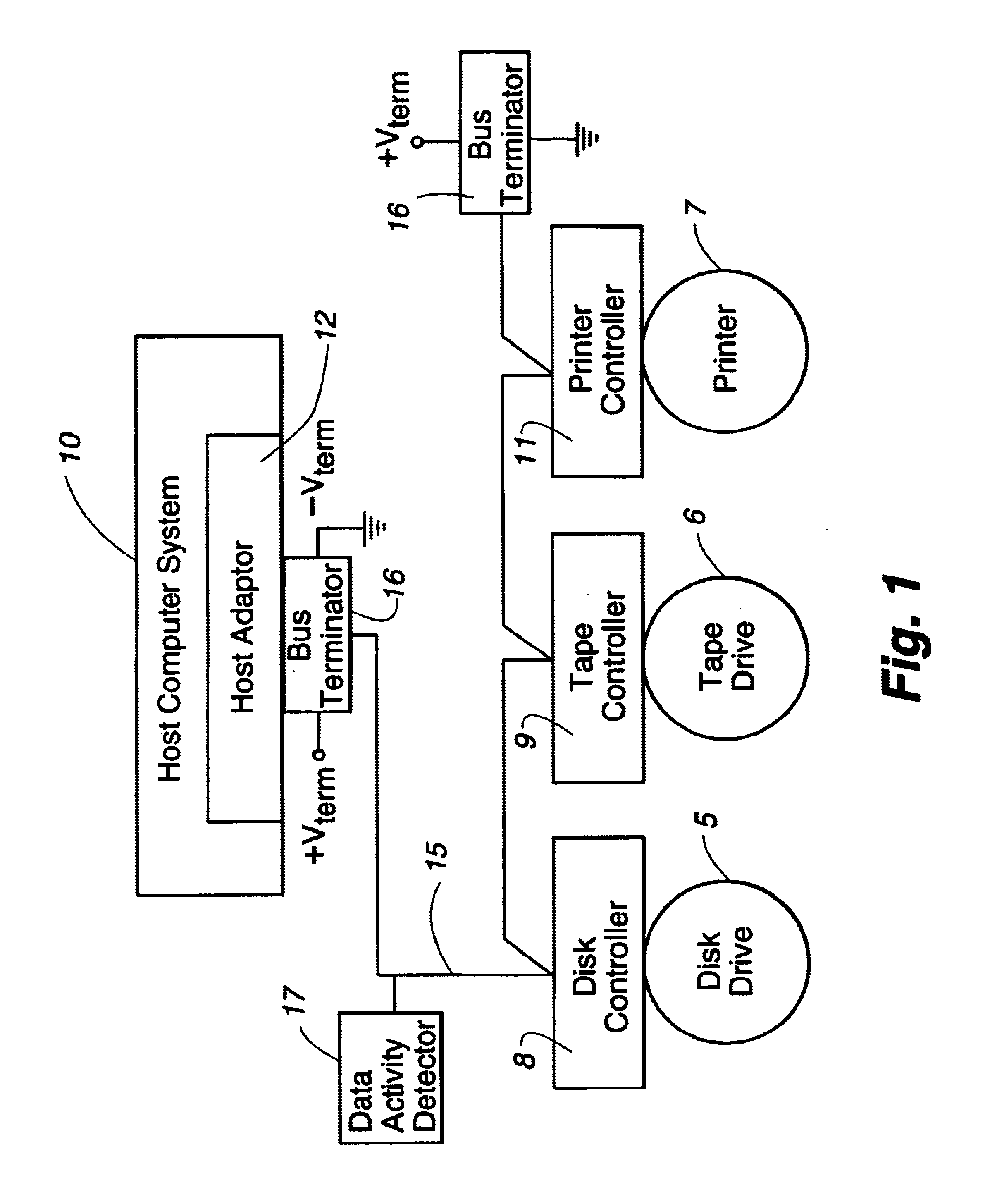 Method for transmitting data over a data bus with minimized digital inter-symbol interference