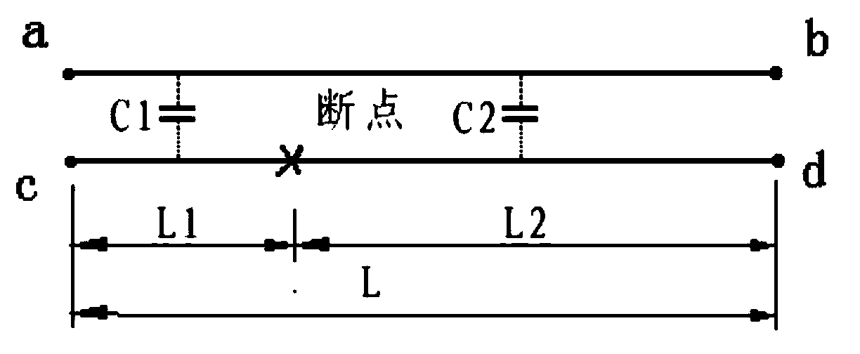 Cable open-circuit point position detecting method