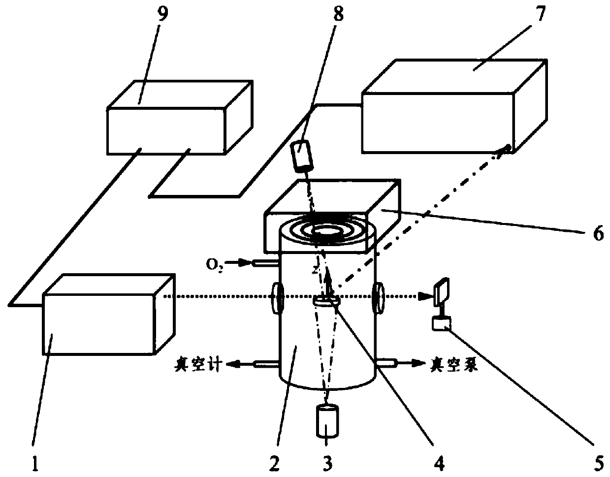 A laboratory detection device and evaluation method for catalytic coefficient of material surface based on lif detection