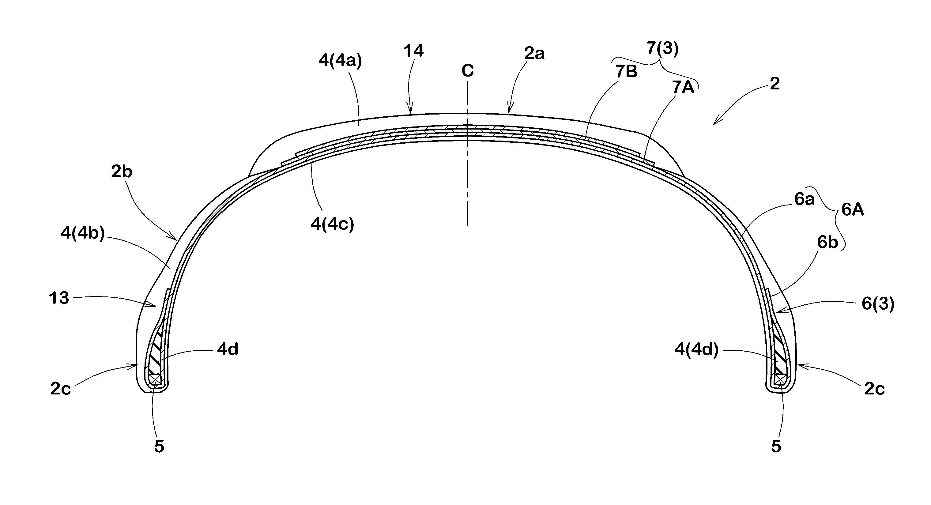 Method for estimating shape of vulcanization-molded tire
