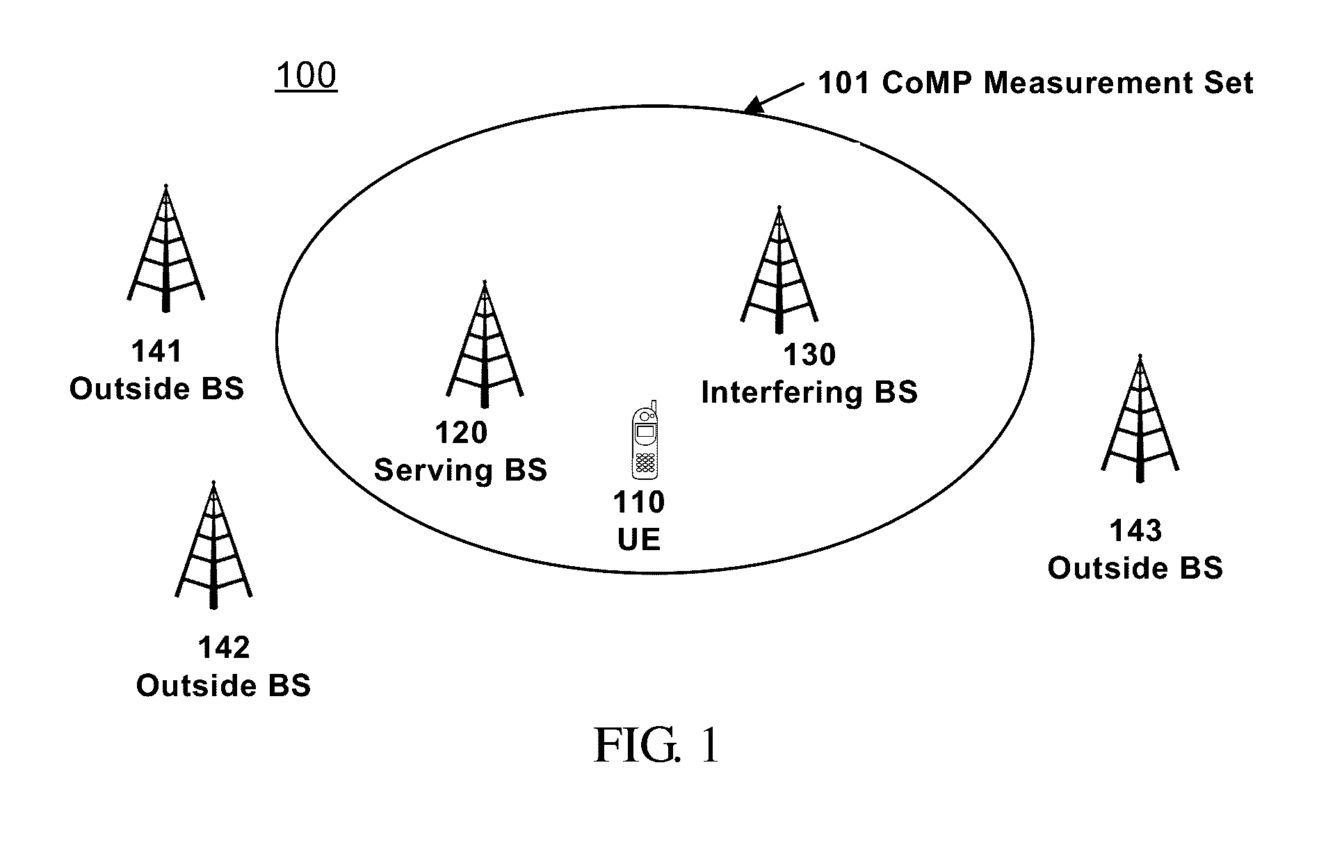 Method and apparatus for obtaining channel quality indication