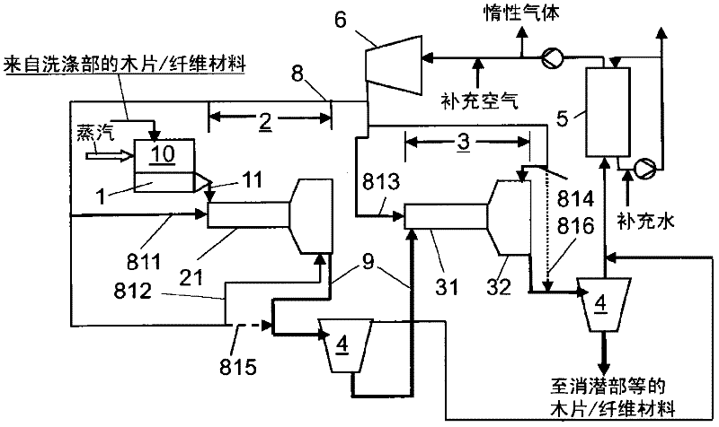 Method, system and refiner for refining of wood chips or pulp fibers