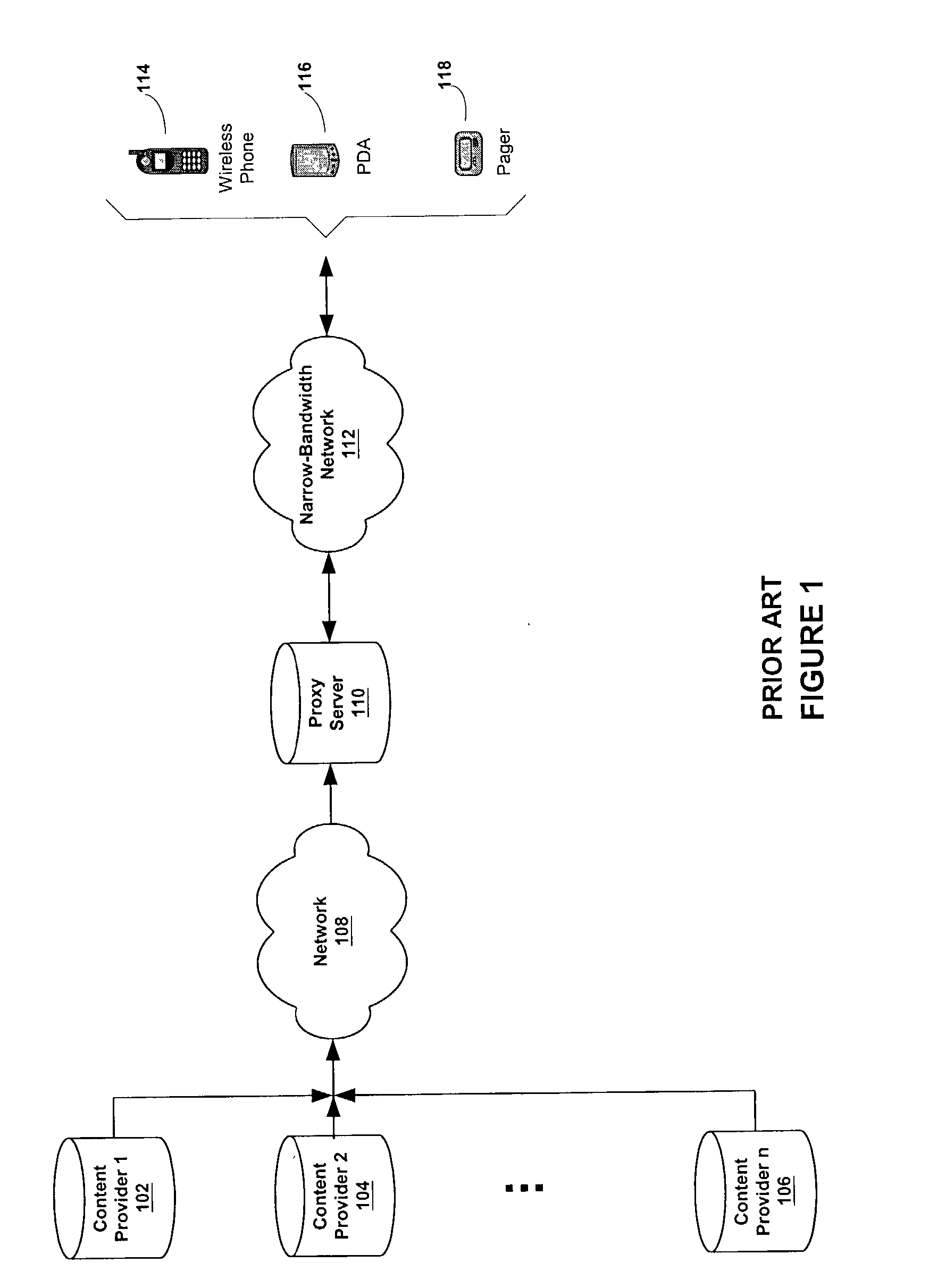 Information filling station facilitating wireless transfer of data content to a portable device or other pre-defined locations