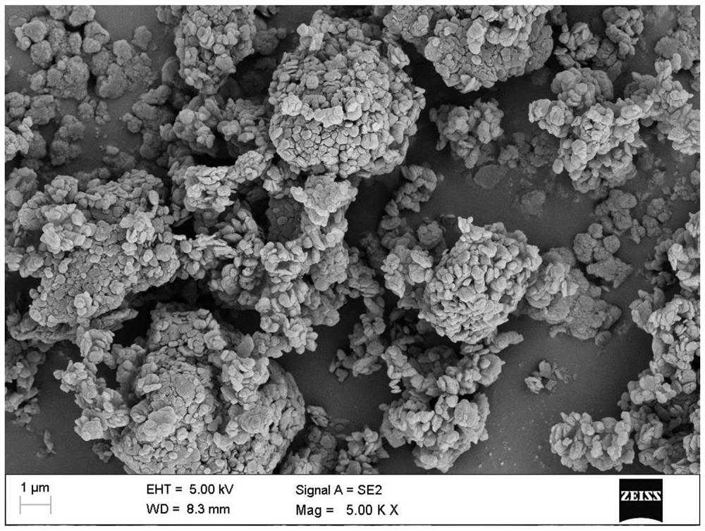 A kind of preparation method and application of melamine cyanurate nano sheet microsphere