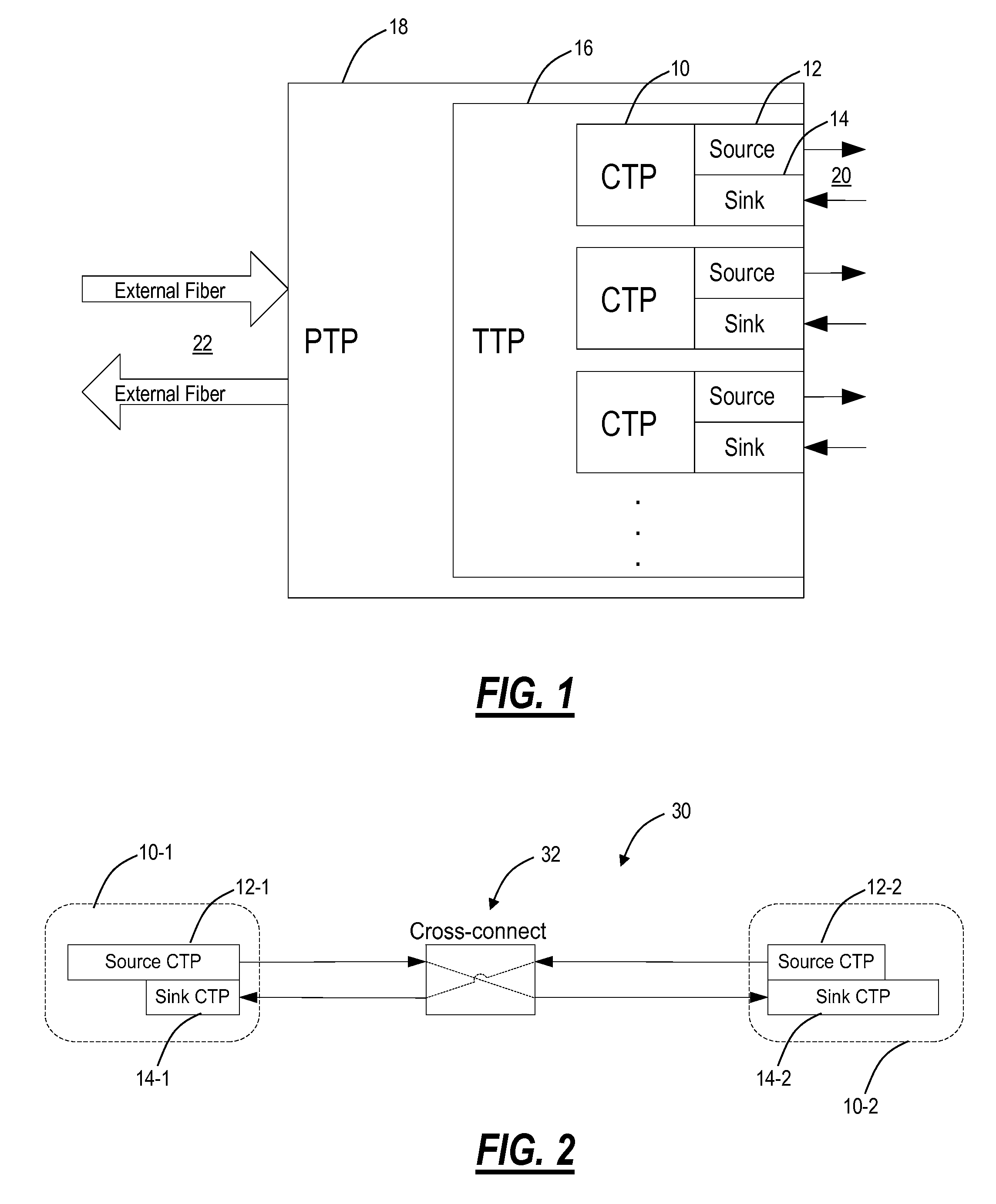 Unidirectional asymmetric traffic pattern systems and methods in switch matrices