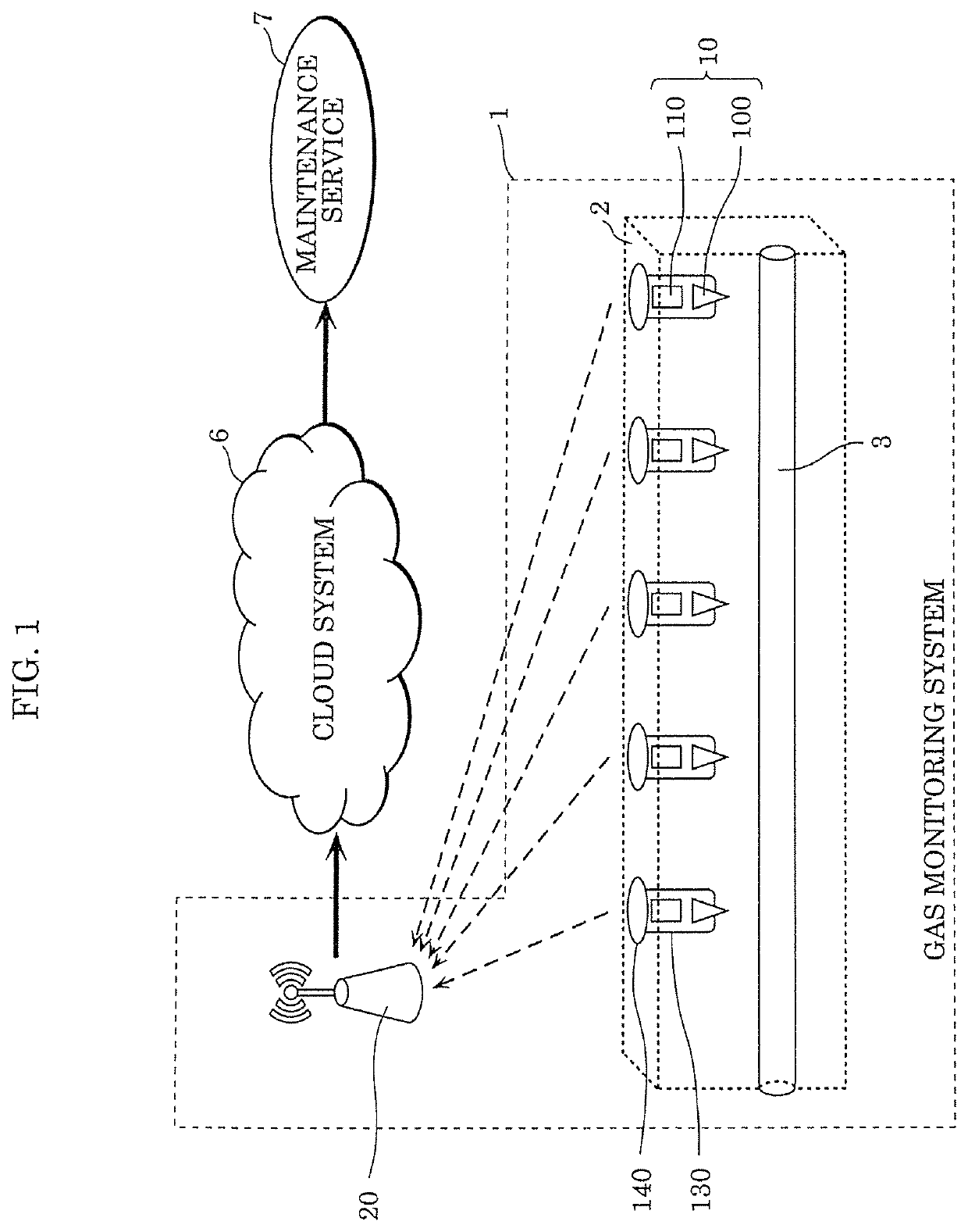 Sensor device and gas monitoring system