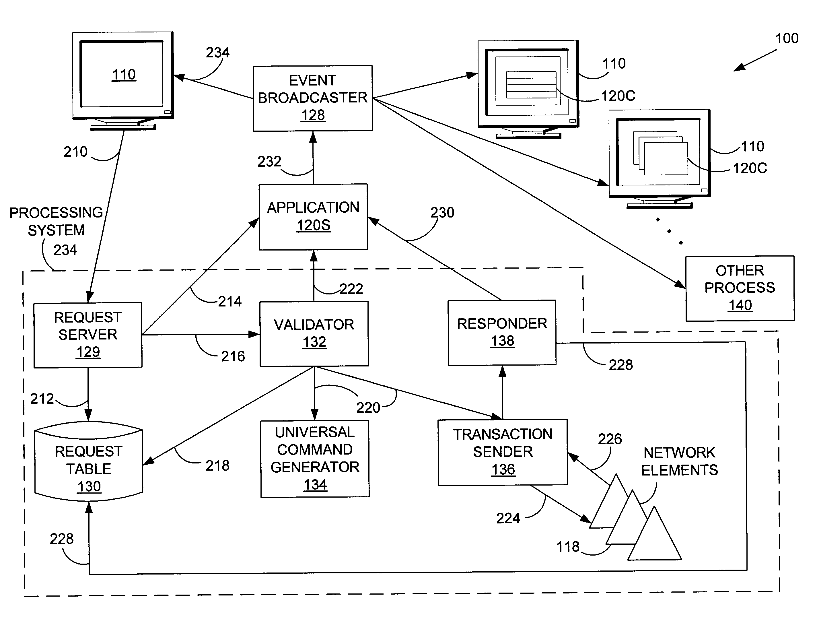 Method and system for automatically providing network-transaction-status updates