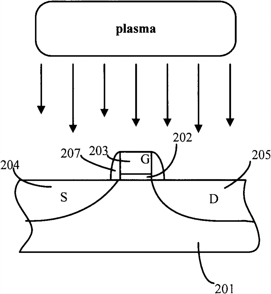 Detection method of degree of damage of plasma