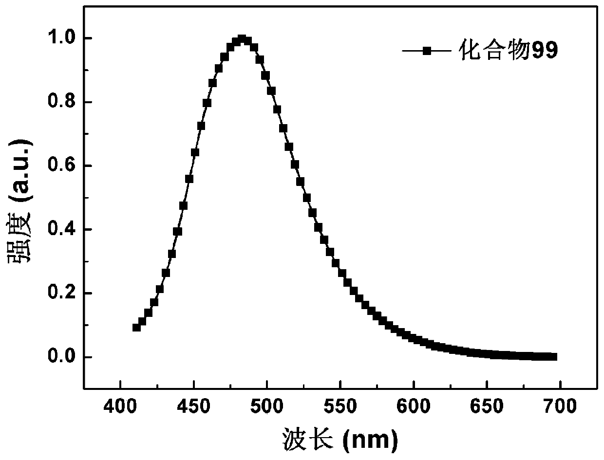 3,4-diazaspirofluorene derivative and synthetic method thereof and electronic device containing 3,4-diazaspirofluorene derivative