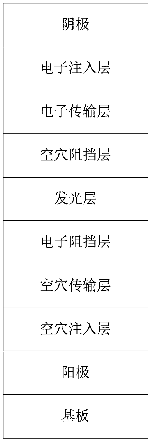 3,4-diazaspirofluorene derivative and synthetic method thereof and electronic device containing 3,4-diazaspirofluorene derivative