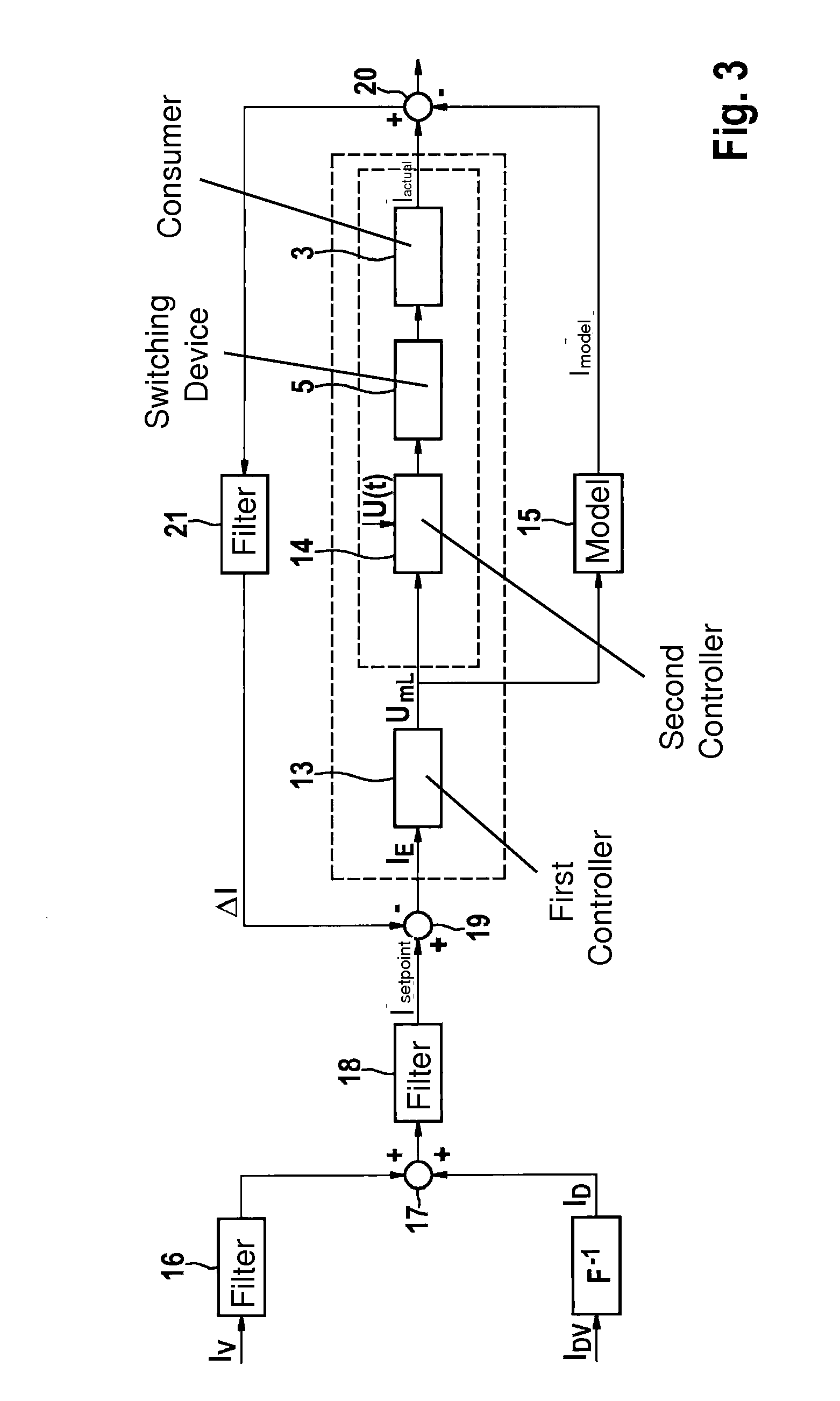 Method for controlling the current intensity of the electric current flowing through an inductive consumer and a corresponding circuit configuration