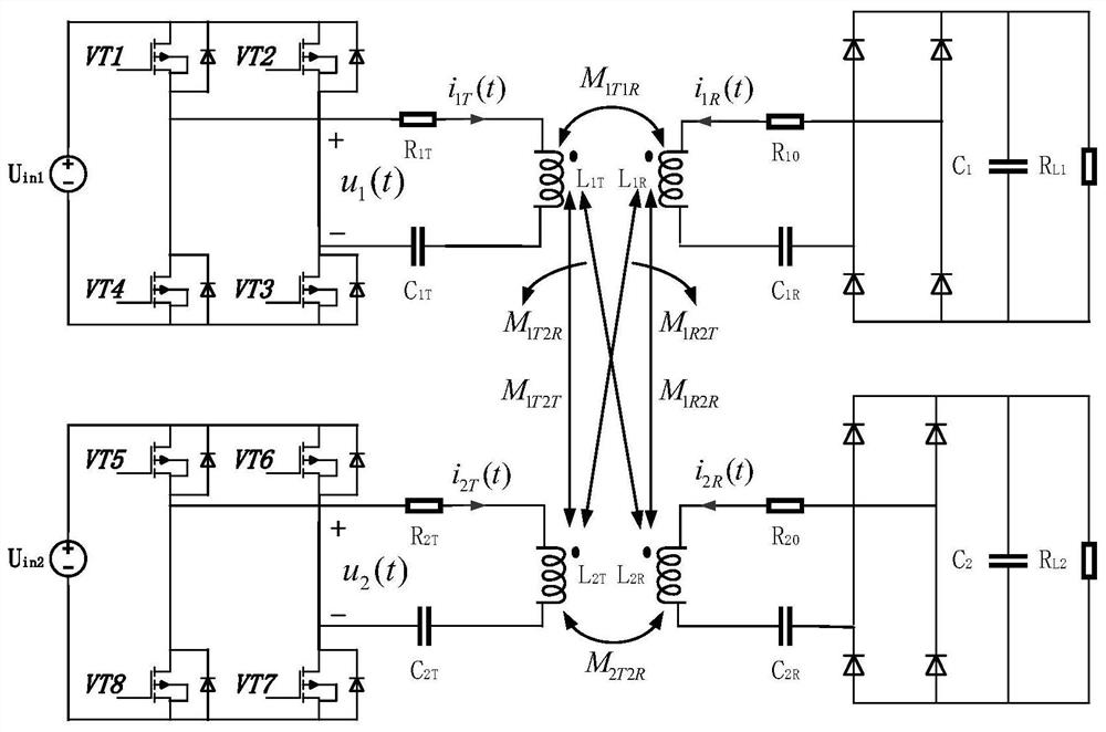 Unipolar SPWM current control method for two-module wireless charging system