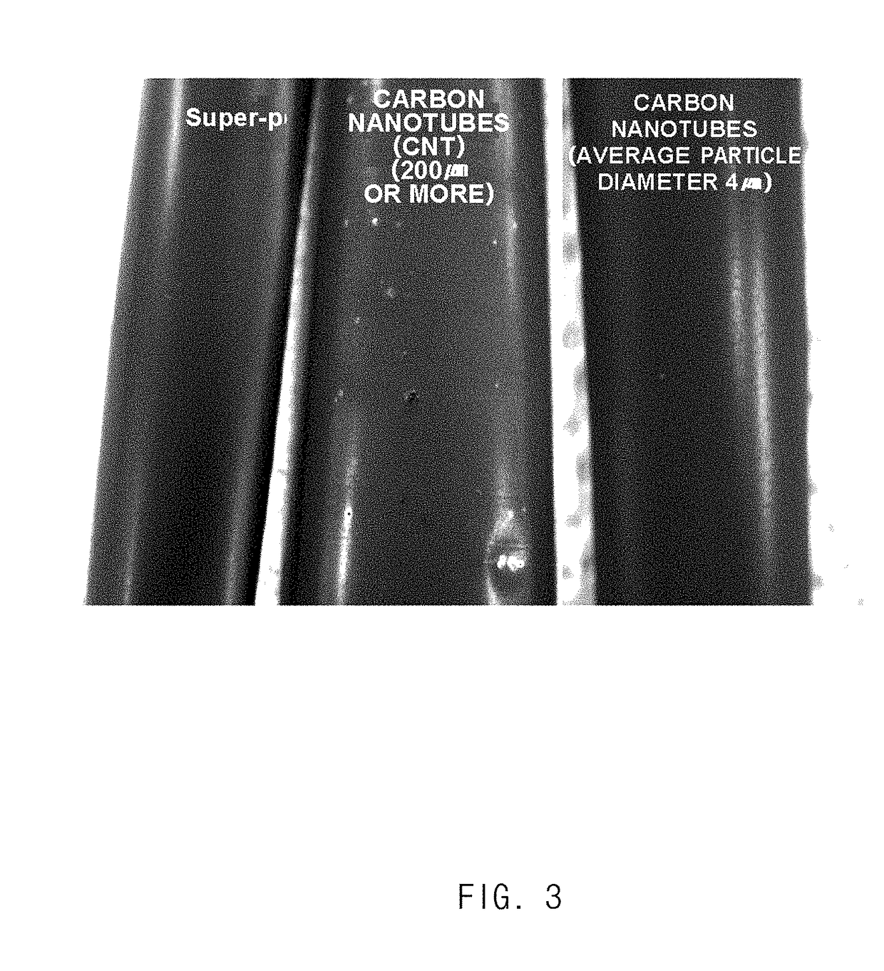 Positive electrode material slurry for lithium secondary battery including at least two conductive materials and lithium secondary battery using the same