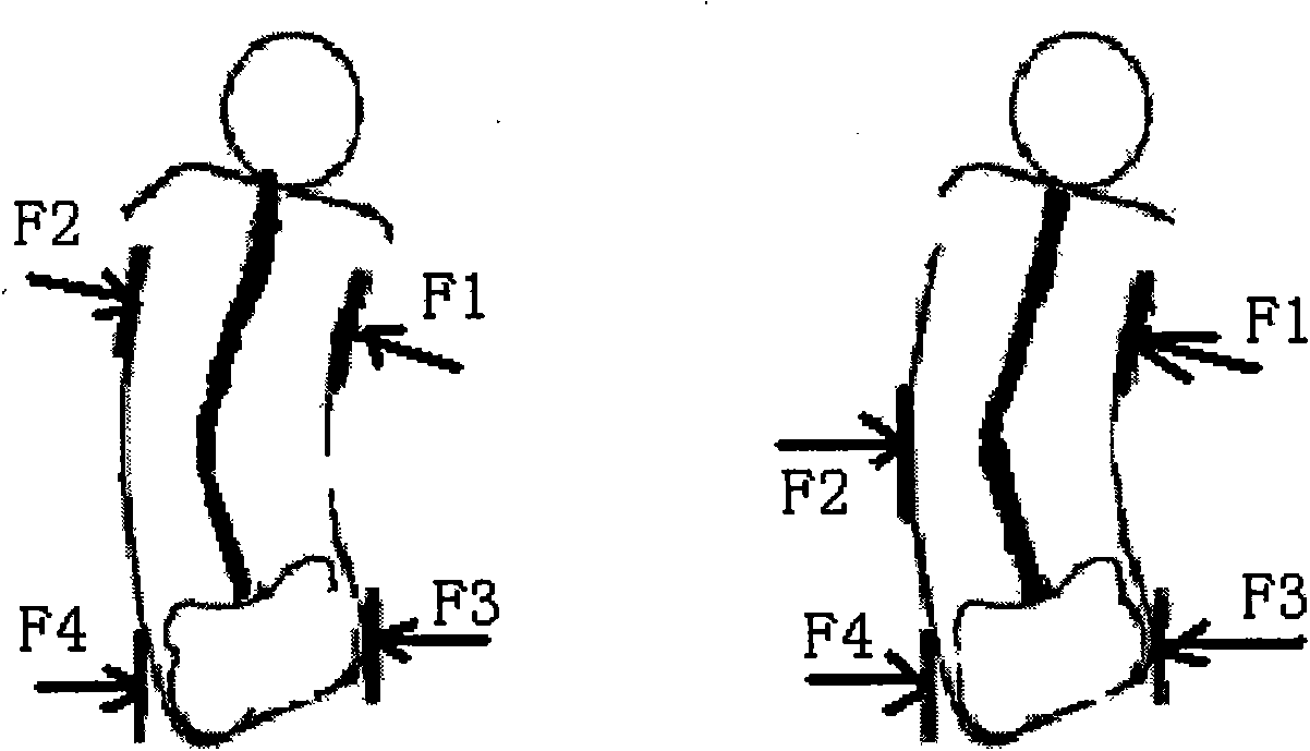 Measuring system for sitting-posture spine correction of cerebral palsy patients