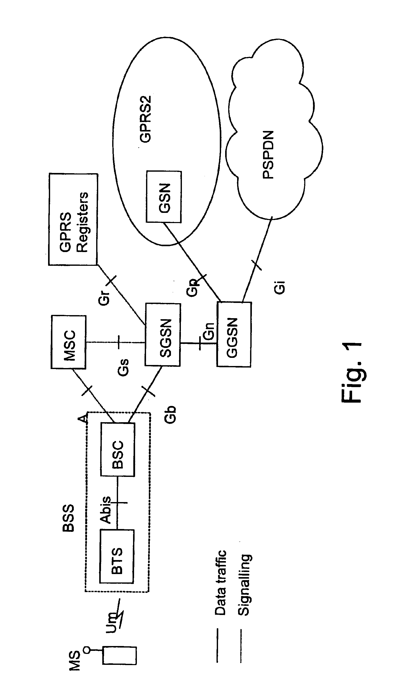 Method for the transmission of multimedia messages