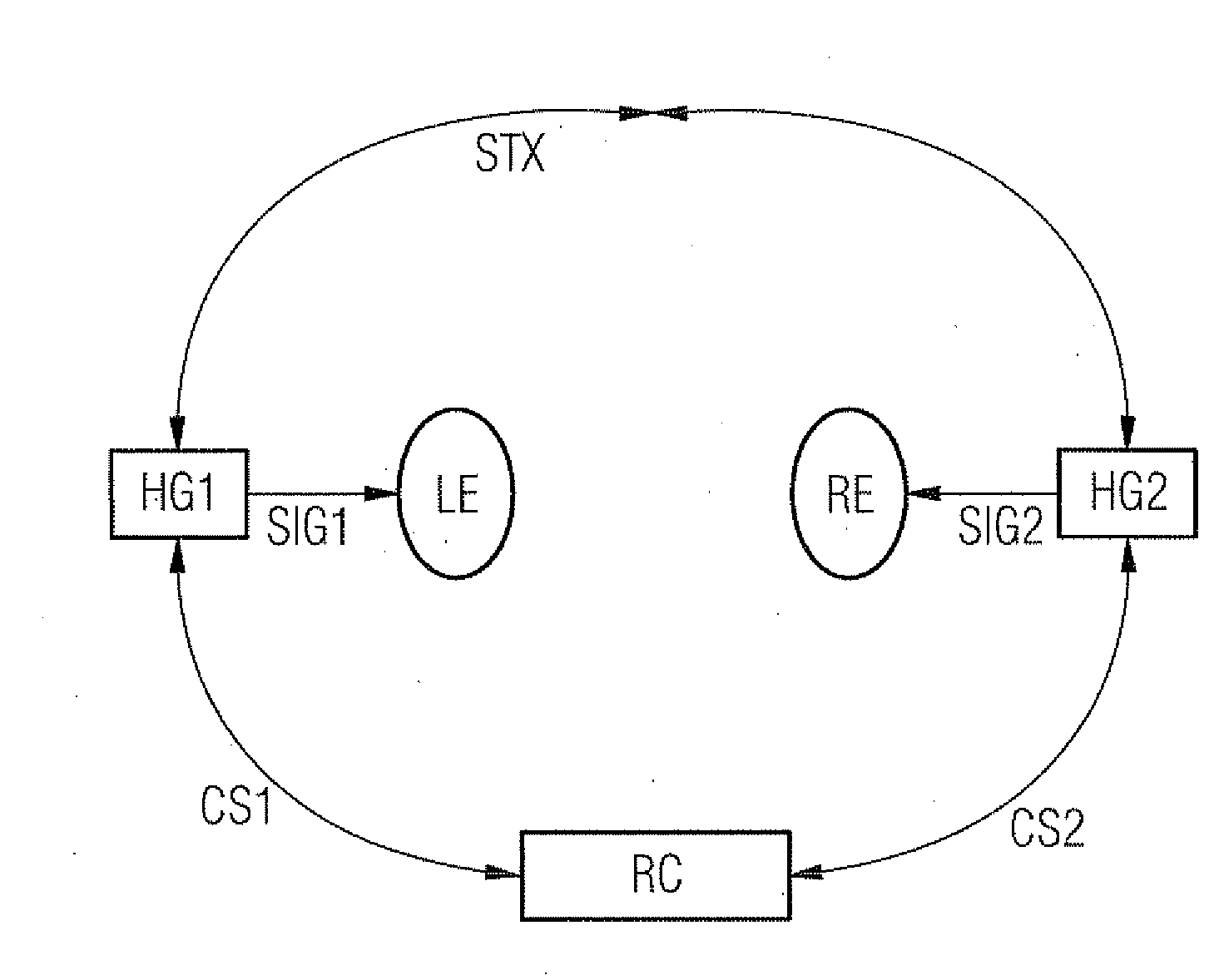 Method and facility for reproducing synthetically generated signals by means of a binaural hearing system