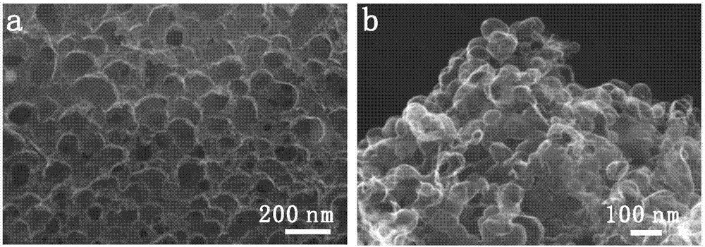 Three-dimensional hollow carbon foam electrode materials, preparation method of three-dimensional hollow carbon foam electrode materials and application of three-dimensional hollow carbon foam electrode materials