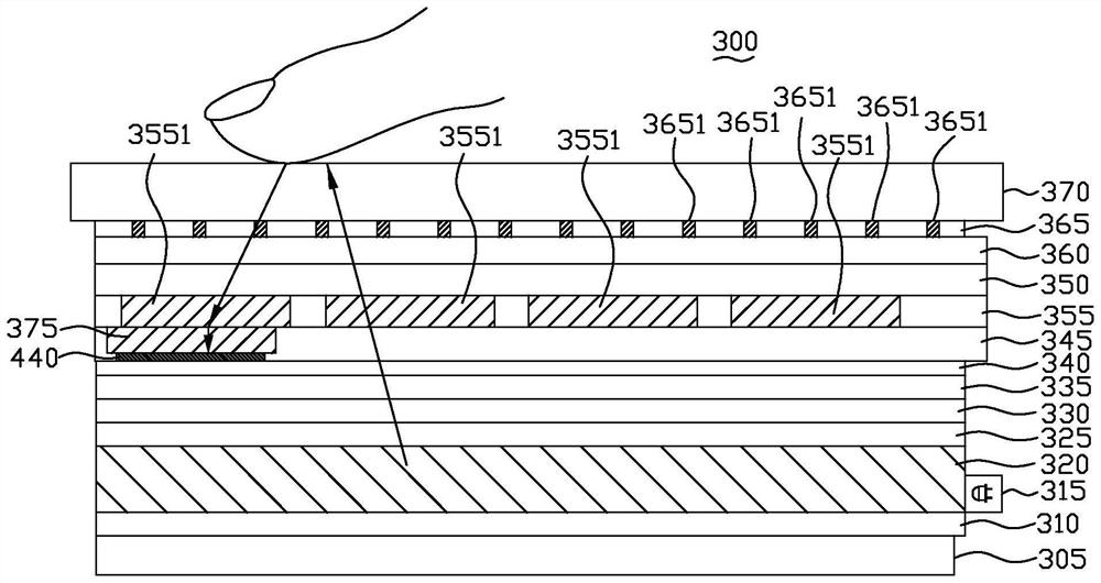 Control circuit of embedded optical fingerprint identification display device and embedded optical fingerprint identification display equipment