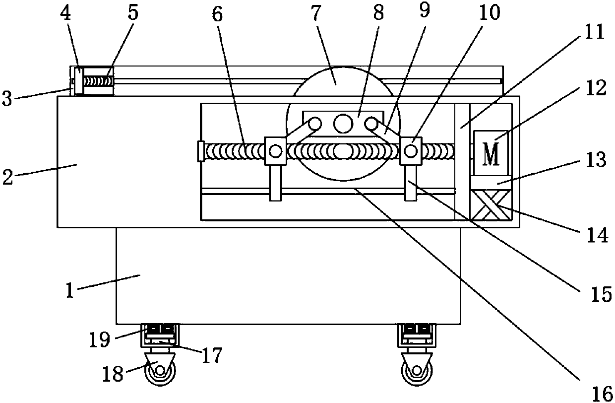Cutting device for wood production and processing