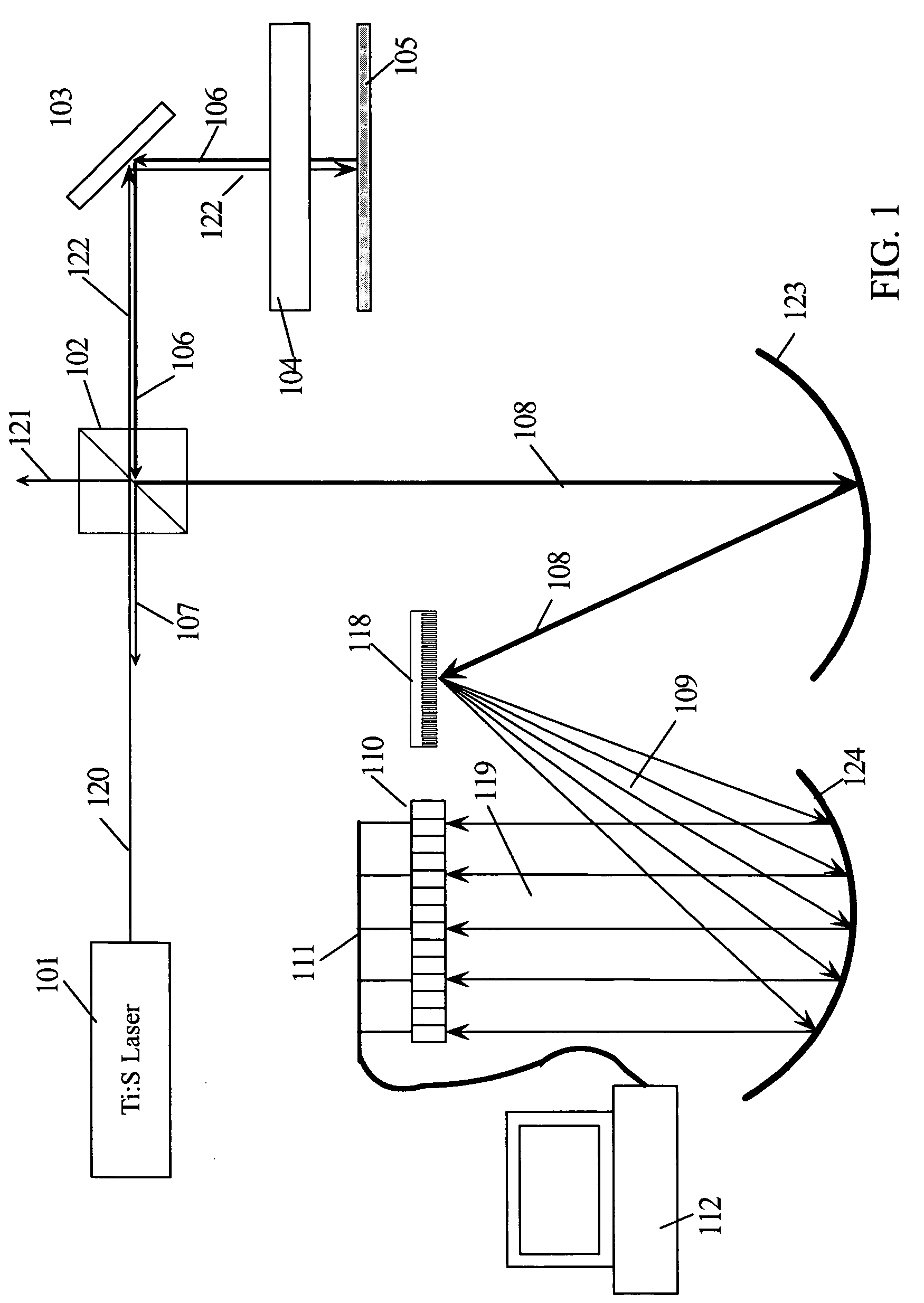 Broadband cavity spectrometer apparatus and method for determining the path length of an optical structure