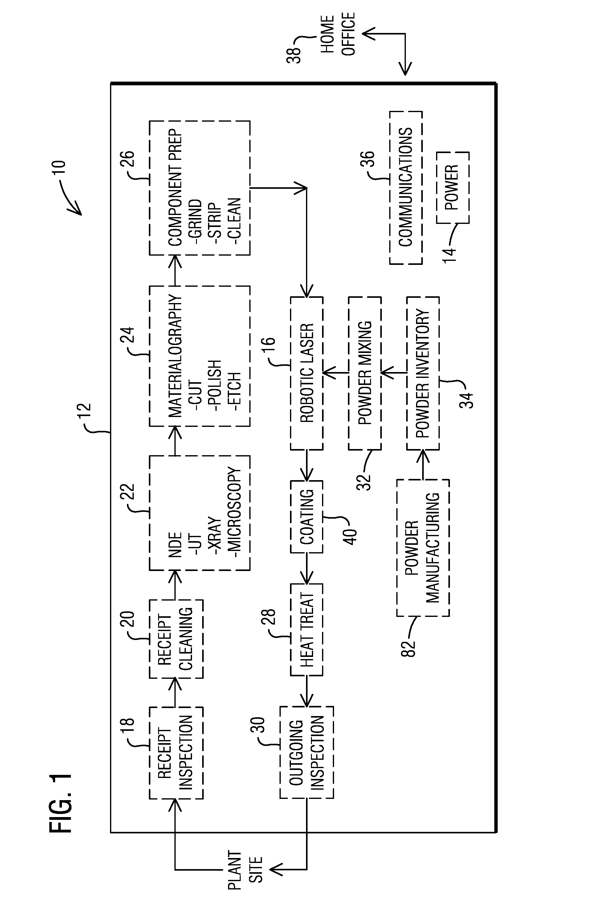 Mobile repair and manufacturing apparatus and method for gas turbine engine maintenance