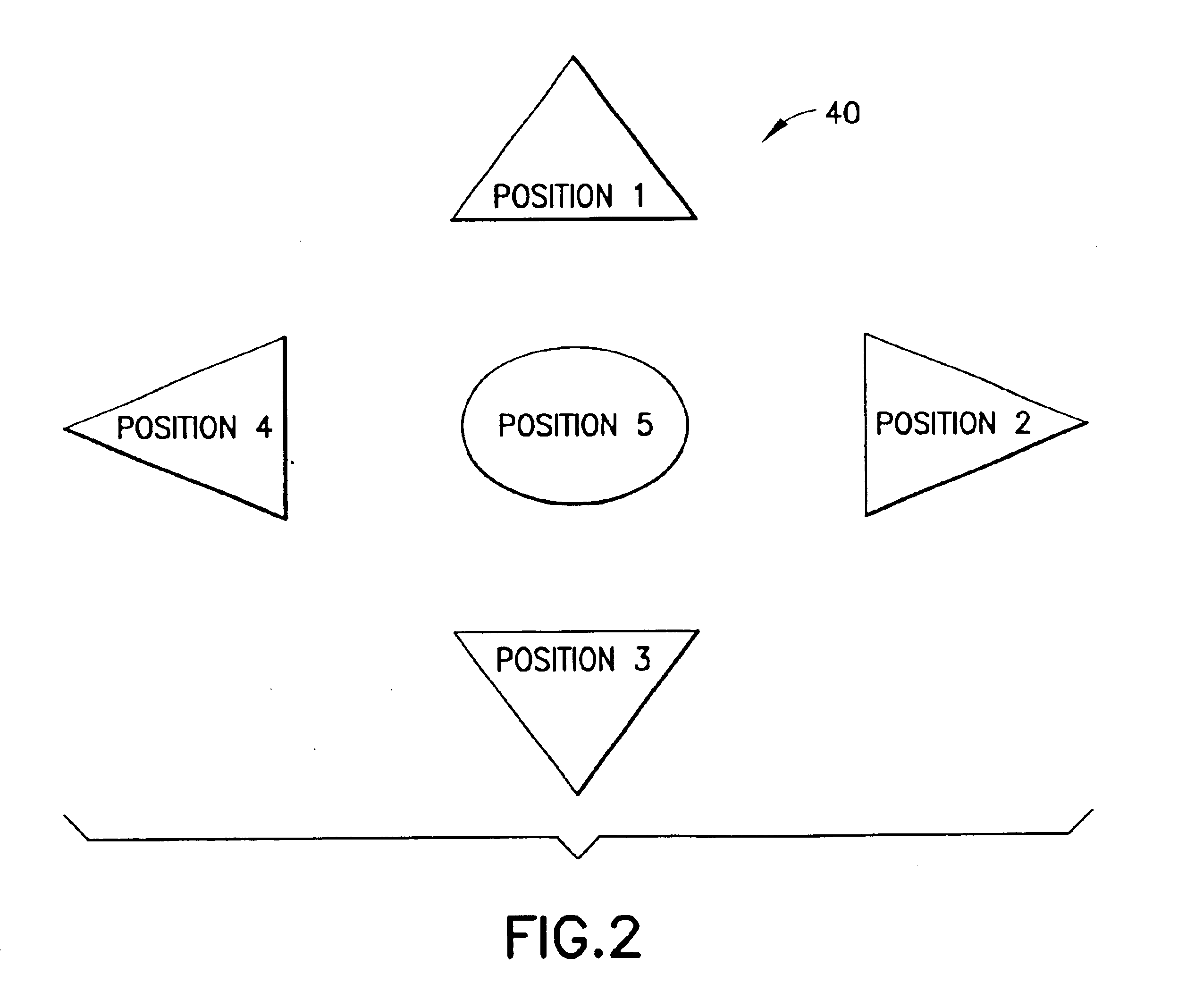 Method and apparatus for navigating a windowed operating environment