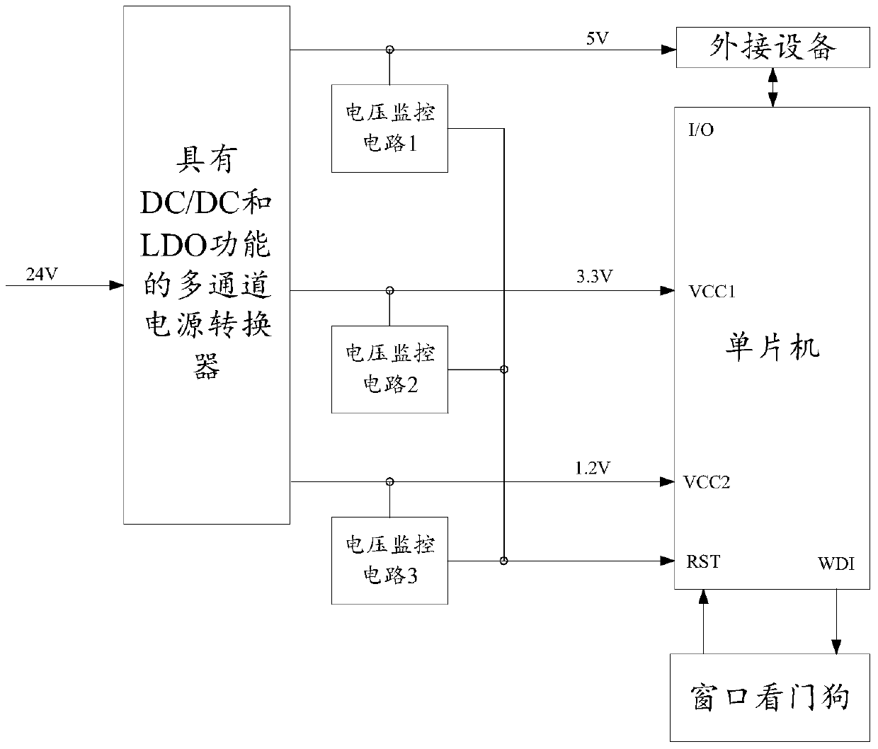 Power supply protection system and method for single chip microcomputer