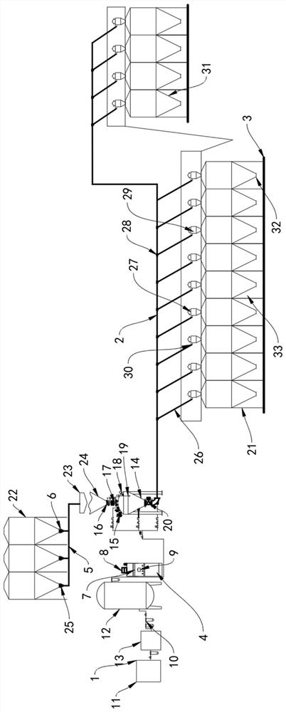 Pneumatic stock line conveying system